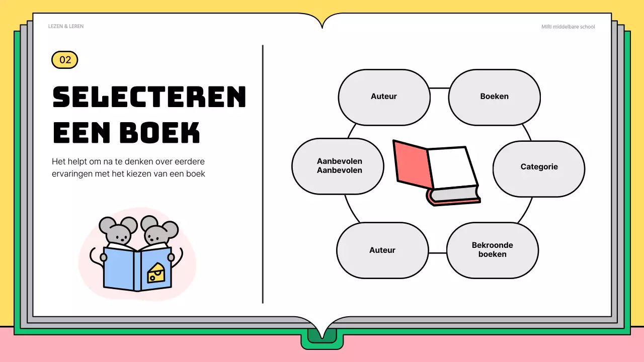 Schattig roze en groen leesmateriaal