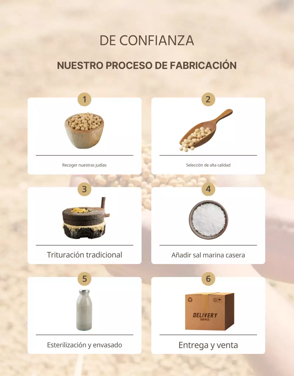 Promoción de la leche de soja en un estilo moderno en beige y caqui