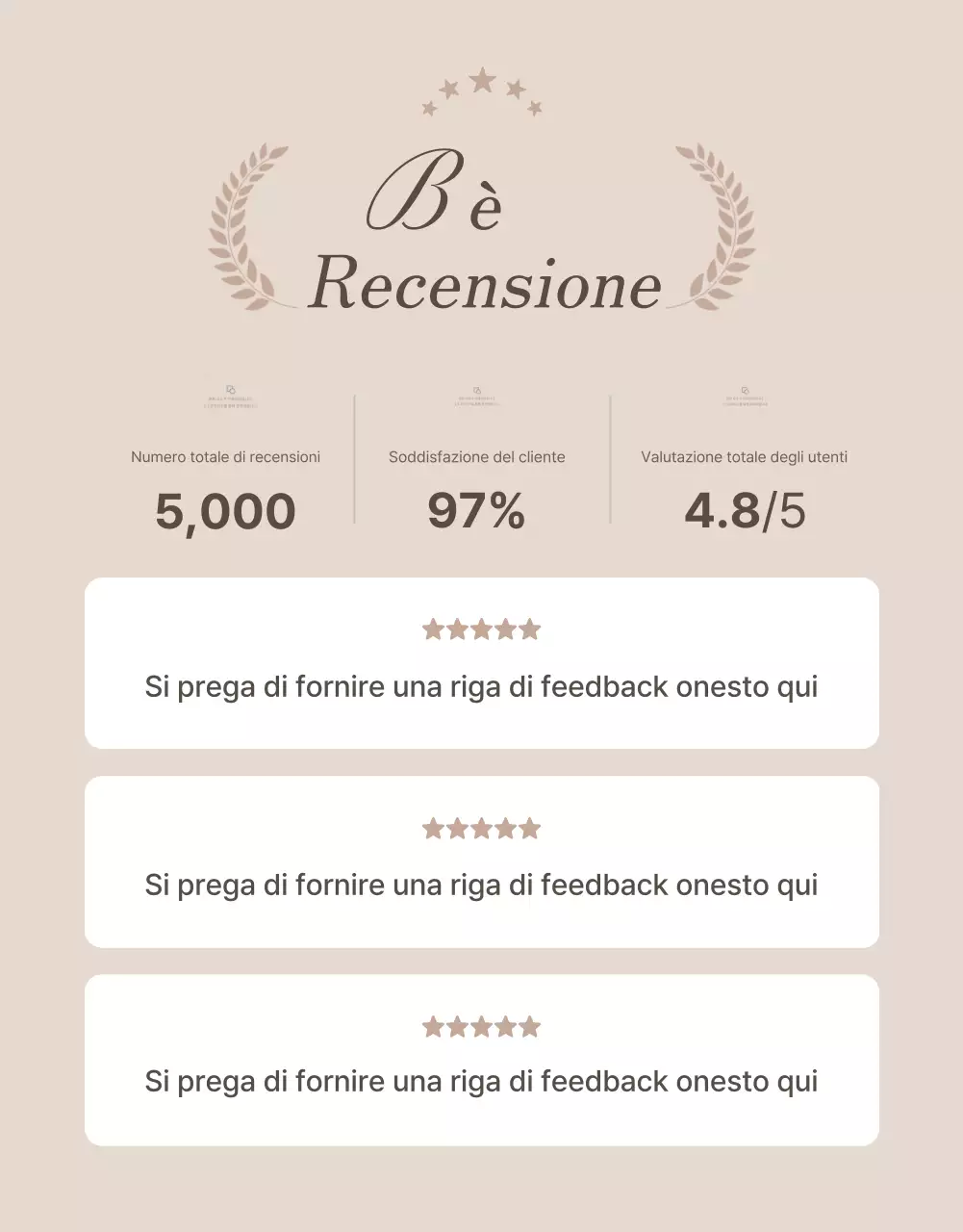 Promuovete la vostra pagina di recensioni di gioielli in marrone e beige