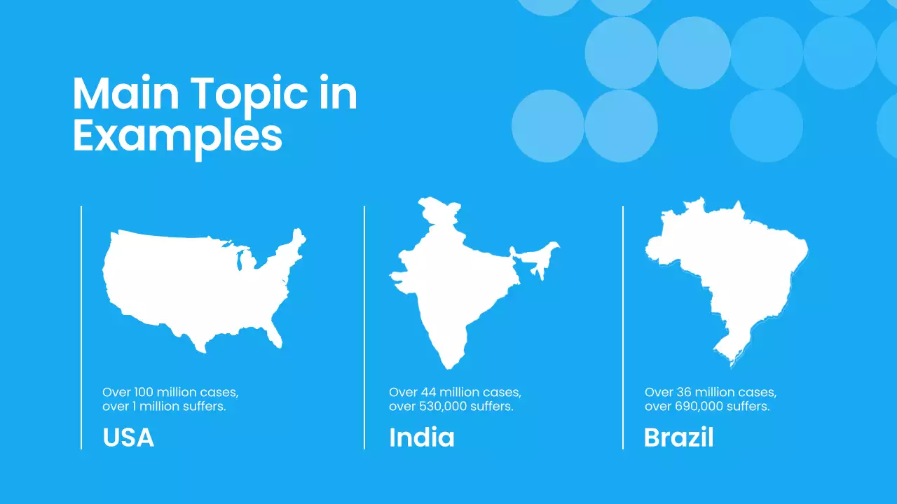 Blue Modern Pandemic Presentation