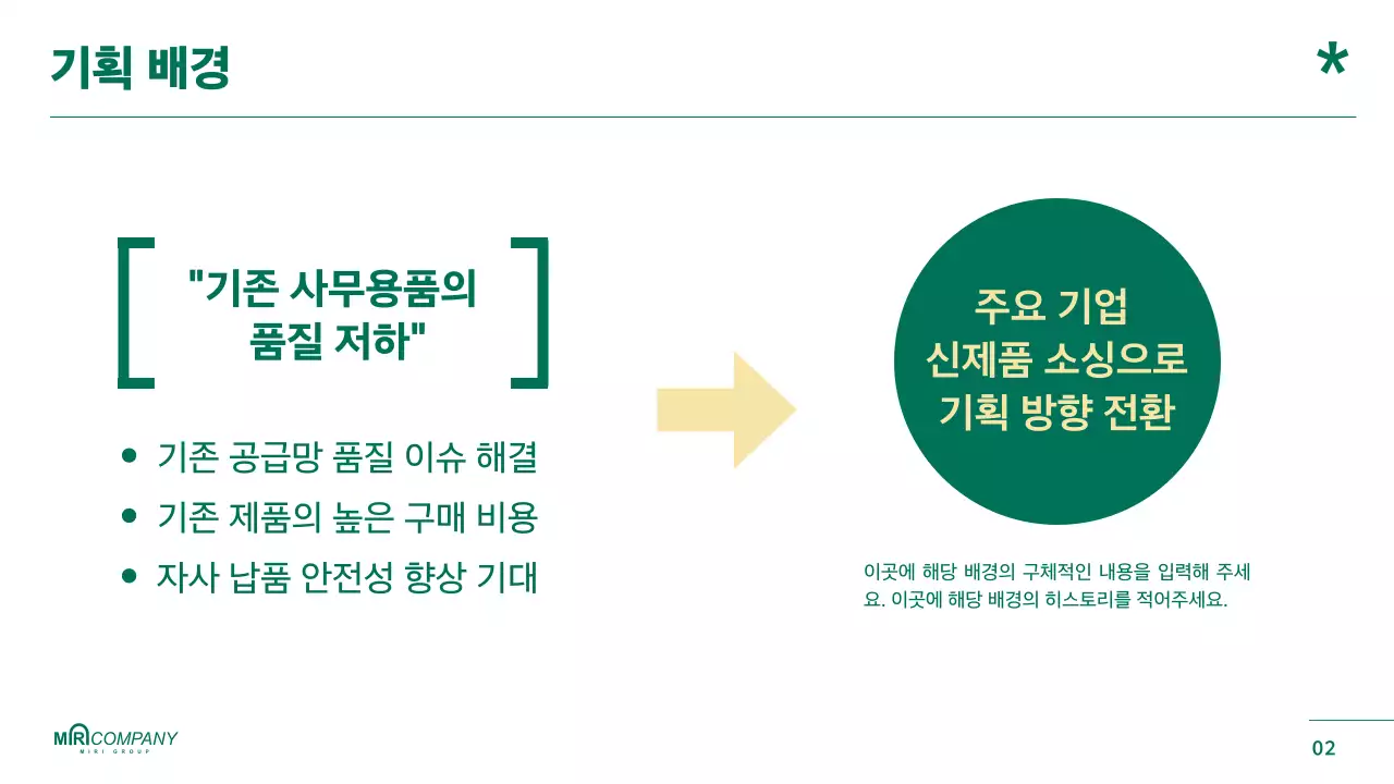 초록색의 강조된 제품 기획 보고서