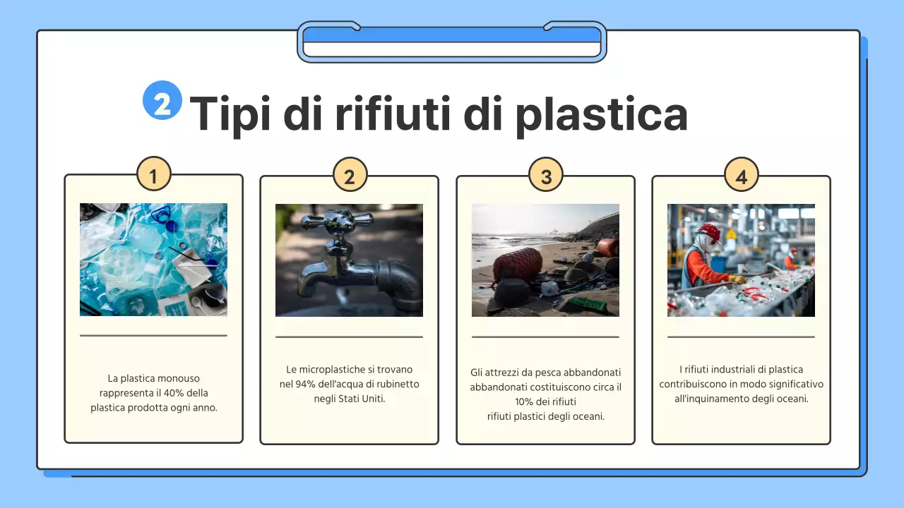 Una semplice guida blu e gialla per la conservazione degli oceani