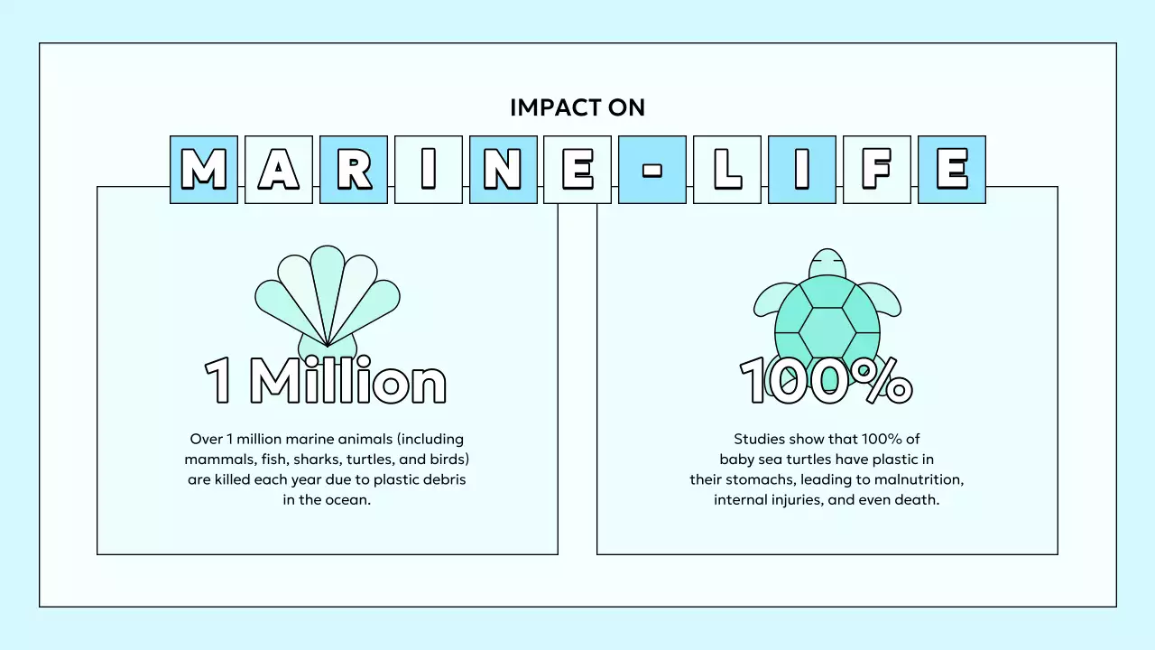 블루 모던 플라스틱 가이드 프레젠테이션