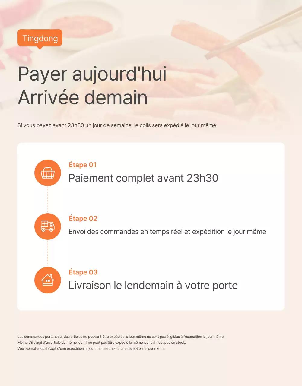 Promouvoir les aliments de base des kits de repas orange et ivoire et ce à quoi il faut faire attention