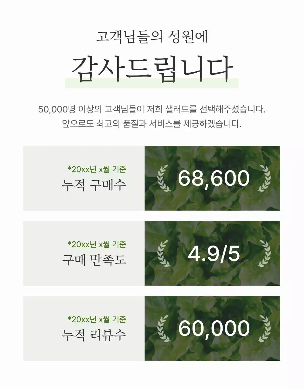 흰색과 연두의 심플한 샐러드 상세페이지 홍보