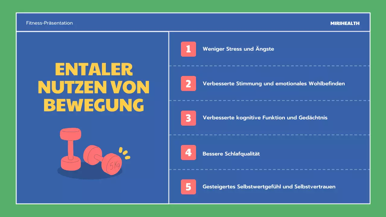 Vorteile der blauen und grünen Bewegung Bildungsressourcen