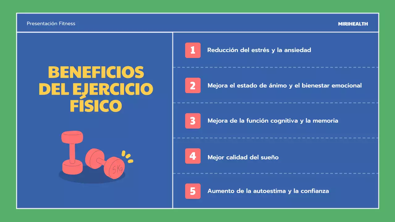 Recursos educativos sobre los beneficios del ejercicio azul y verde