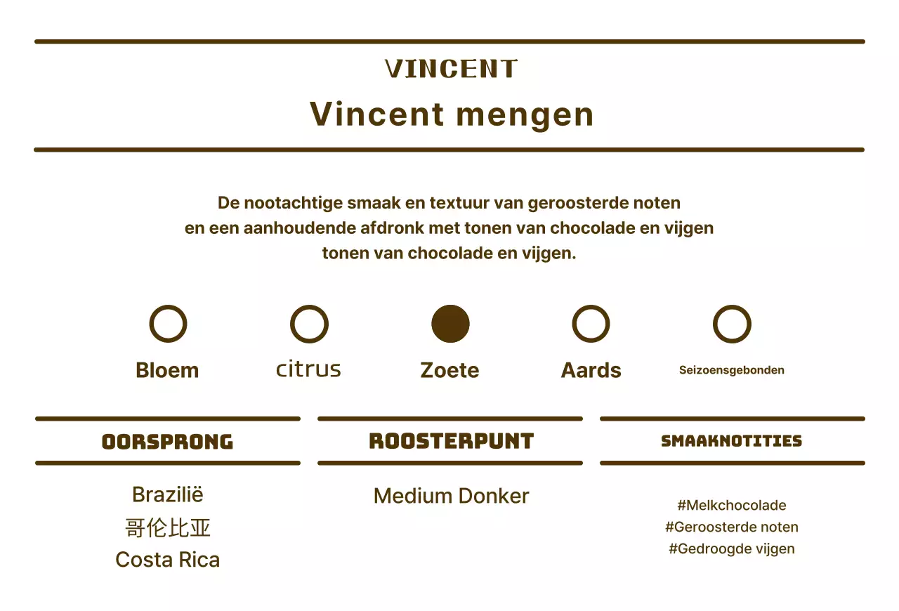 Maak kennis met cafébonen met een retro vibe