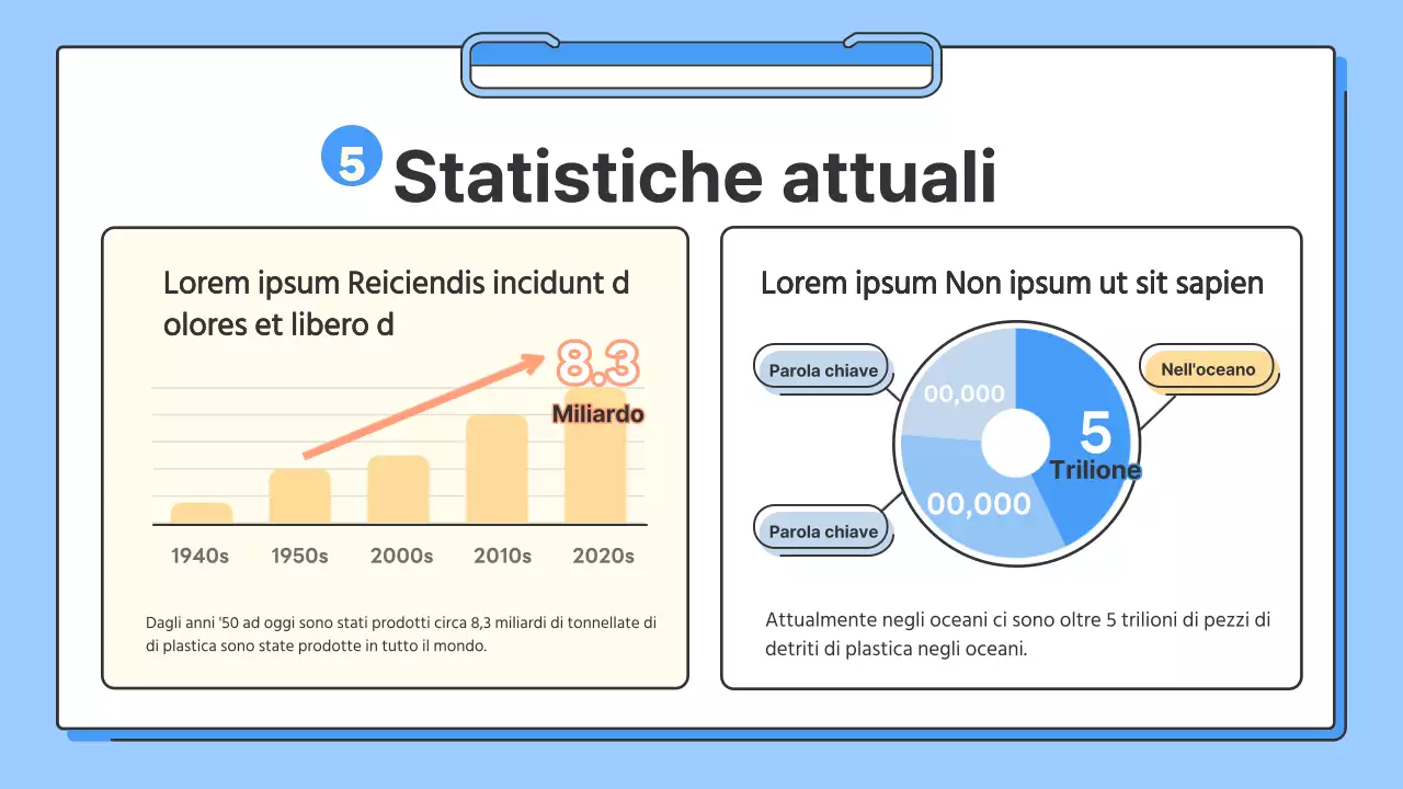 Una semplice guida blu e gialla per la conservazione degli oceani