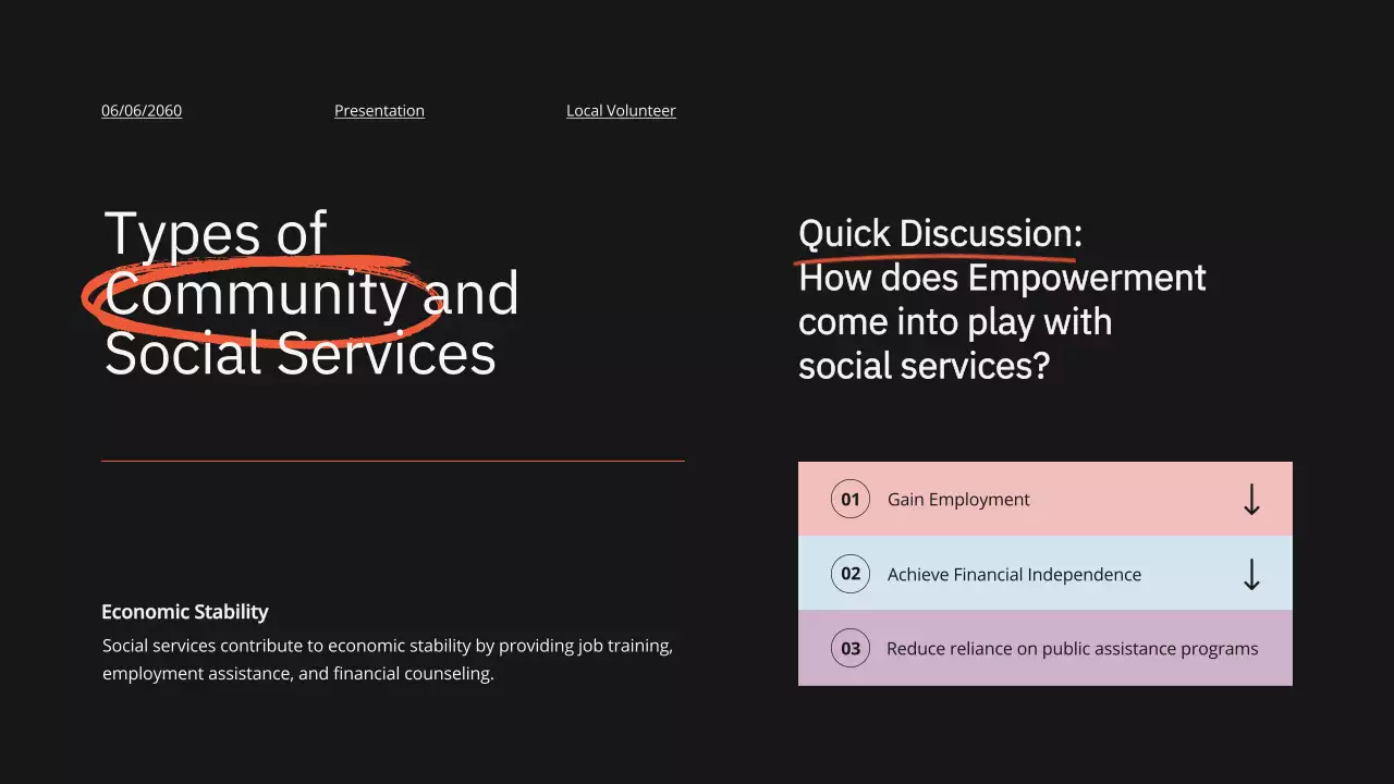 Orange Modern Volunteer Promotion Presentation