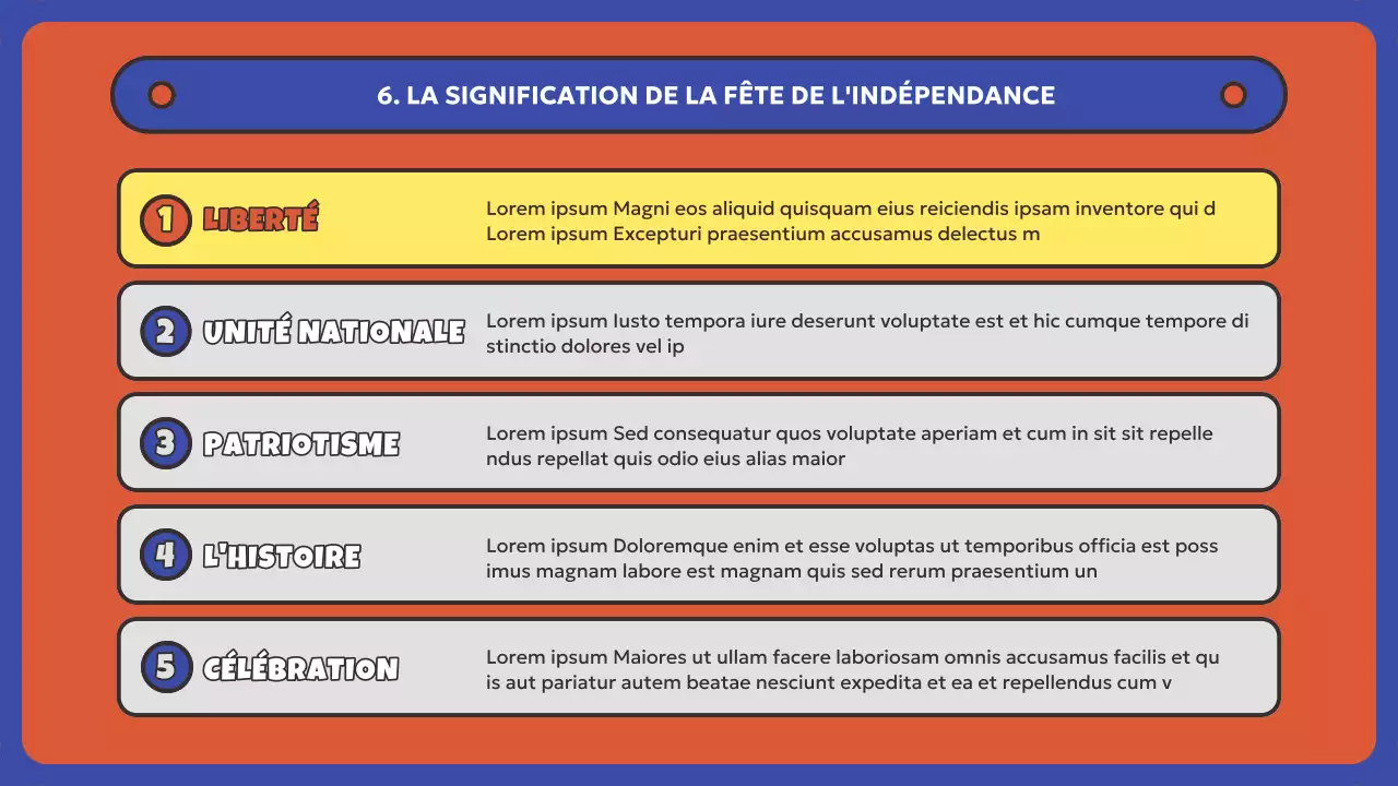 Ressources sur la fête de l'indépendance américaine rouge et bleue