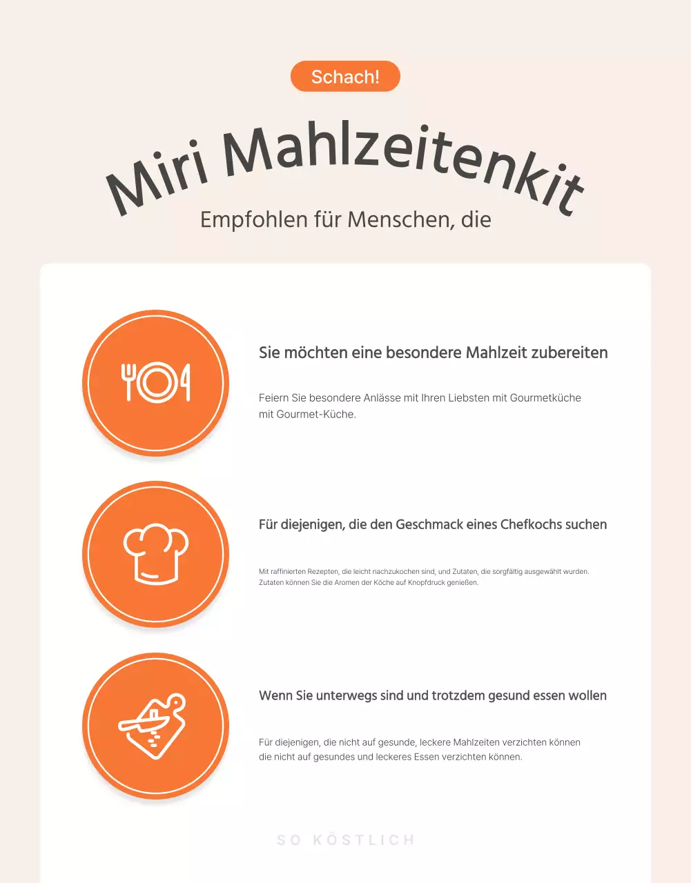 Förderung von Grundnahrungsmittel-Kontrollstellen in Orange und Elfenbein