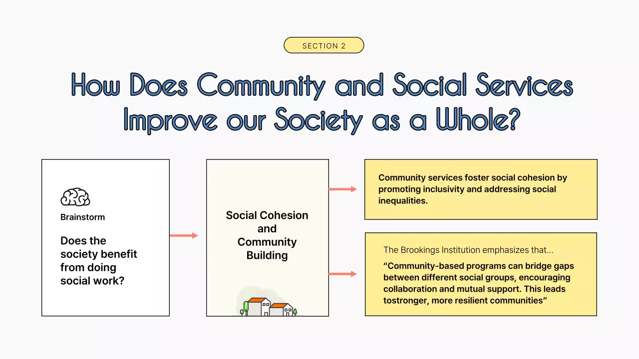 블루 심플 자원봉사자 프로모션 프레젠테이션