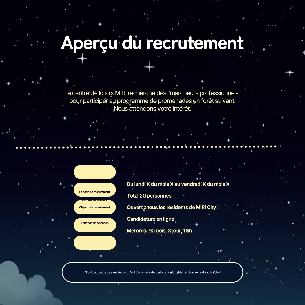 Les marches de quartier jaunes et noires sont désormais ouvertes aux participants