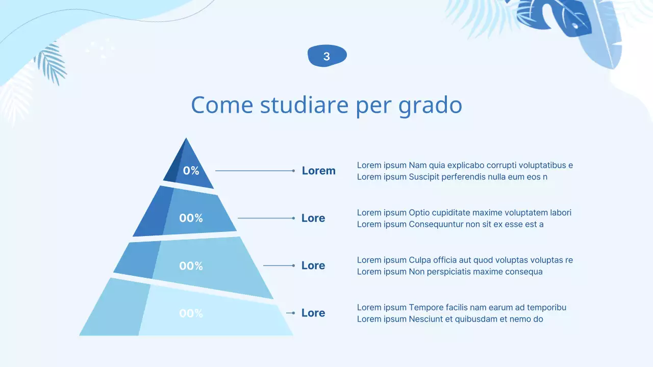 Promuovere le offerte speciali per le vacanze scolastiche con motivi geometrici blu chiaro