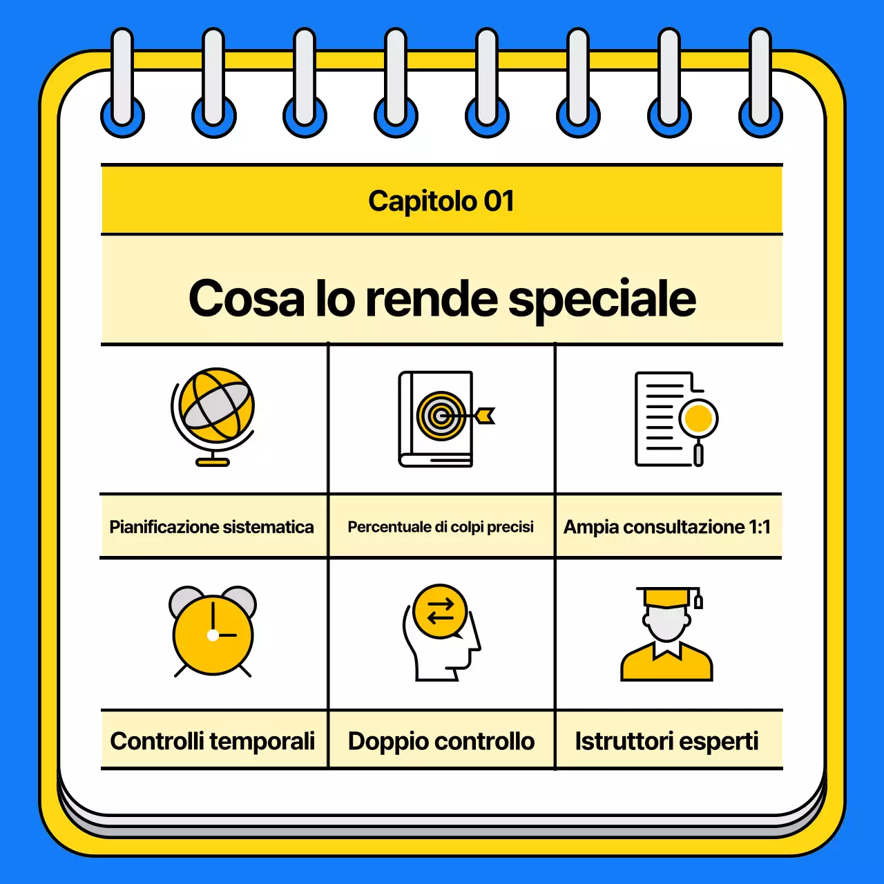 Promuovete la vostra scuola di ammissione con un tocco di blu e giallo.