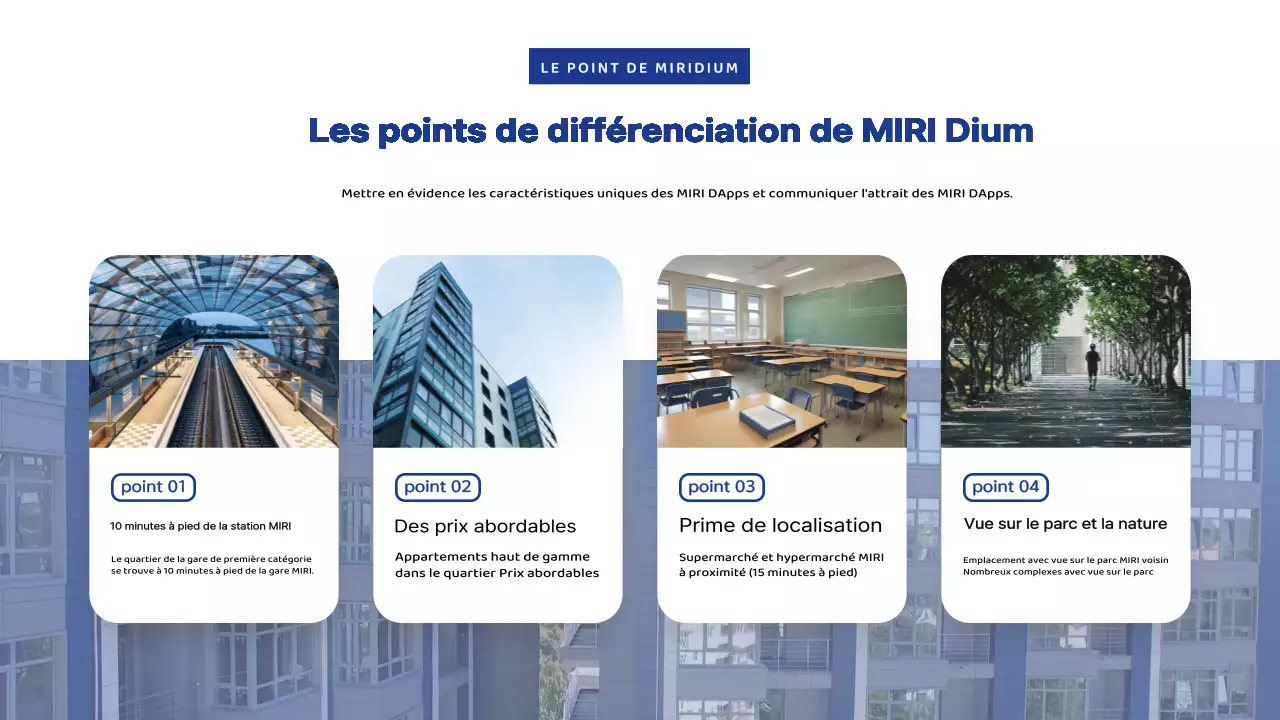 Appartement moderne à vendre en blanc et bleu marine