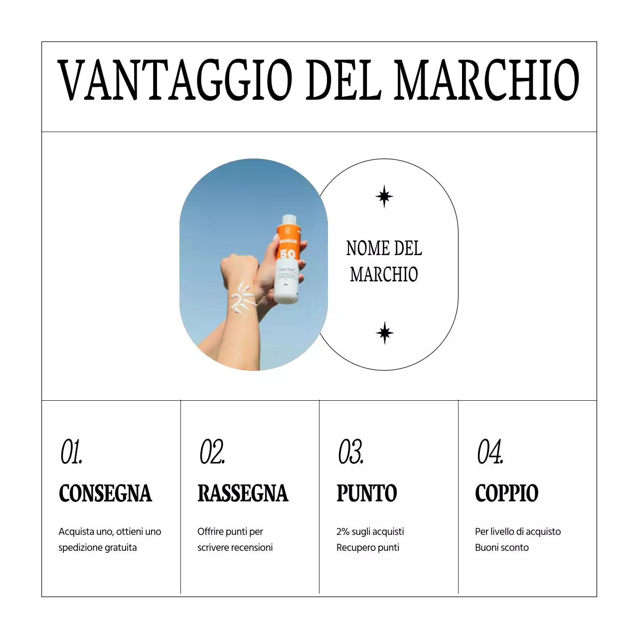 Bianco e semplice, il marketing del marchio cosmetico estivo di bellezza in estate