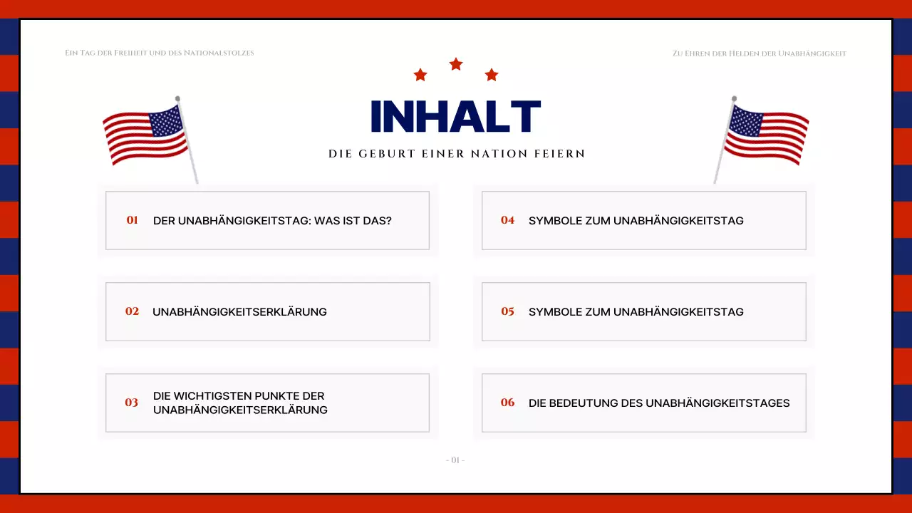 Moderne Ressourcen zum 4. Juli in Rot und Marineblau