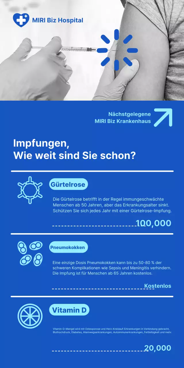 Krankenhausimpfungen auf einem sauberen blauen Hintergrund