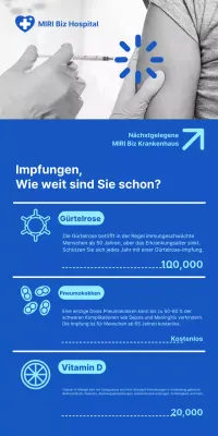 Krankenhausimpfungen auf einem sauberen blauen Hintergrund