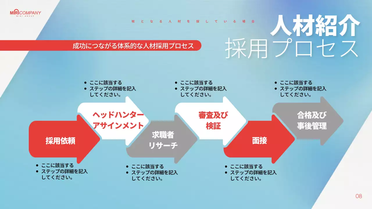 青 モダン ビジネス 提案書 プレゼンテーション