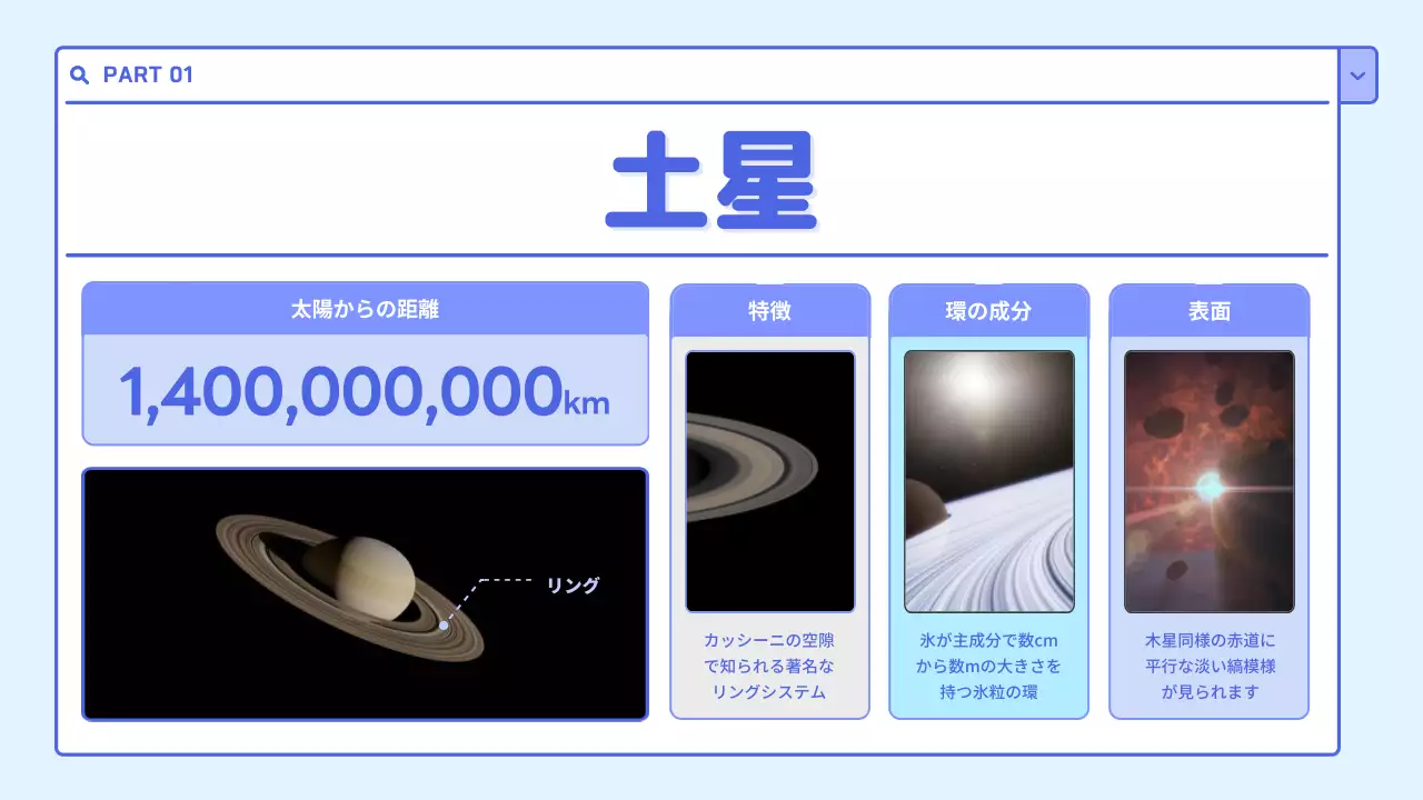 青 かわいい 宇宙 計画書 プレゼンテーション