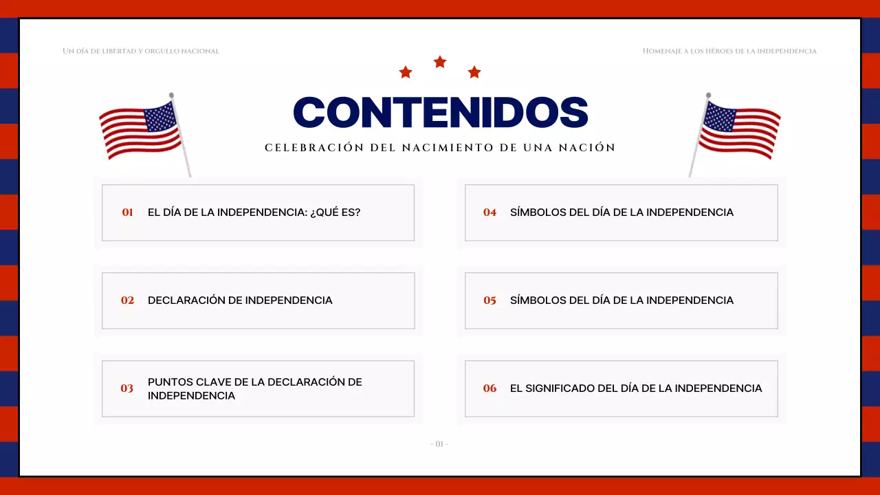 Recursos modernos del 4 de julio en rojo y azul marino