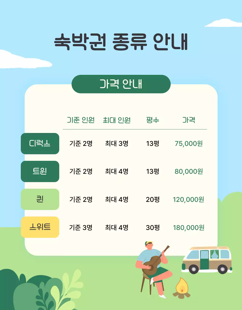 초록색과 하늘색의 아기자기한 가족 글램핑 숙박권 홍보
