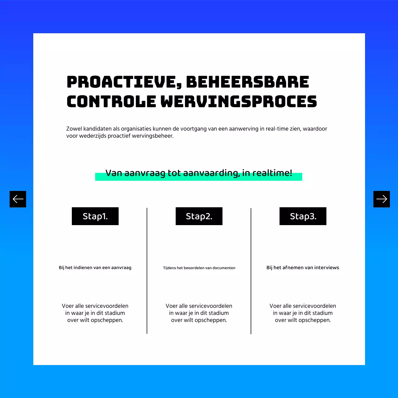 Het moderne vacatureplatform van Blue and Mint promoten