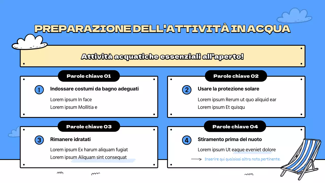 Una guida alle belle spiagge blu e gialle Piani di lezione