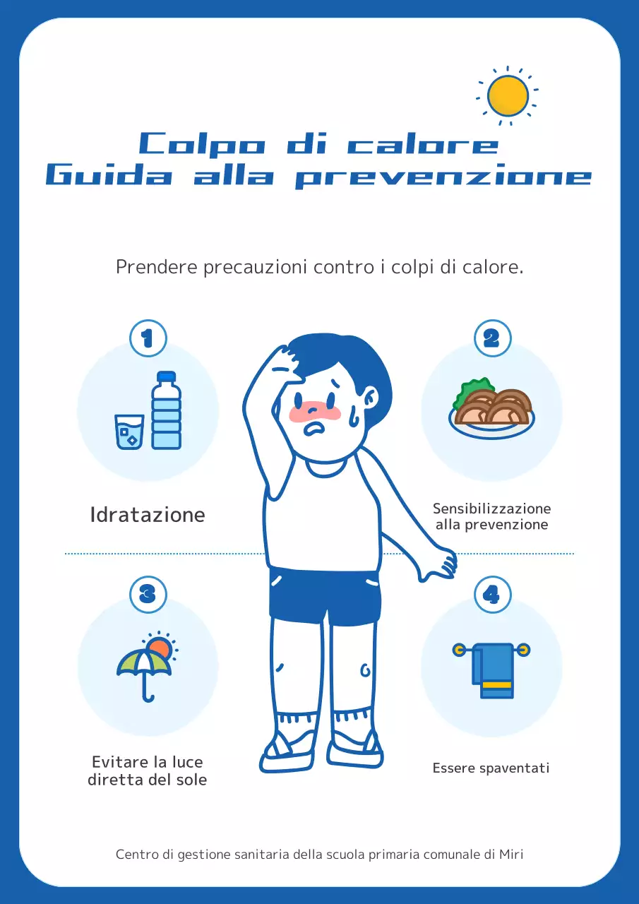 Materiali didattici per la prevenzione dei colpi di calore in bianco e blu, dal sapore kitsch.