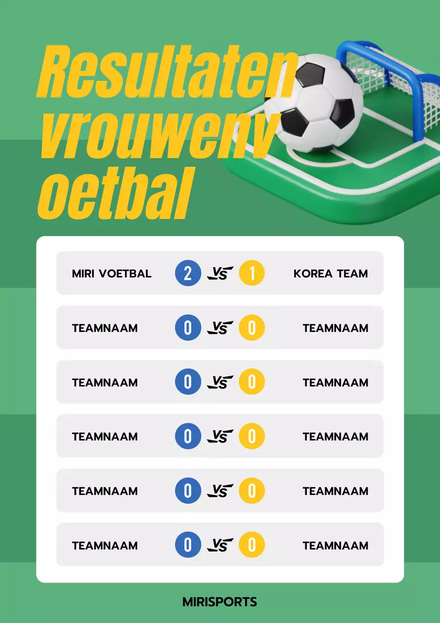 Een eenvoudige aankondiging van de resultaten van het groen-gele vrouwenvoetbal