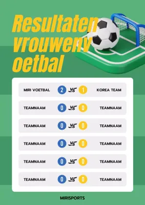 Een eenvoudige aankondiging van de resultaten van het groen-gele vrouwenvoetbal