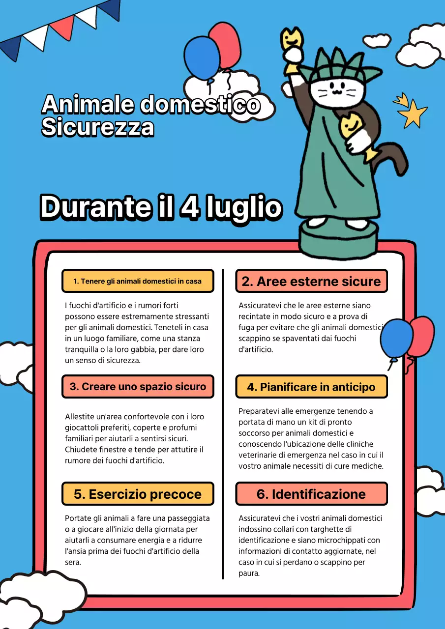 Consigli per la sicurezza degli animali domestici del 4 luglio blu e rosso