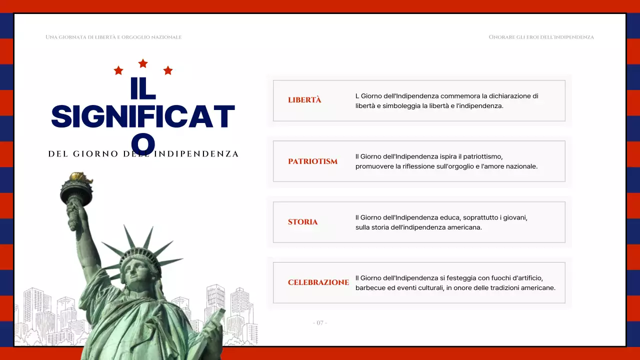 Risorse moderne per il 4 luglio in rosso e blu navy