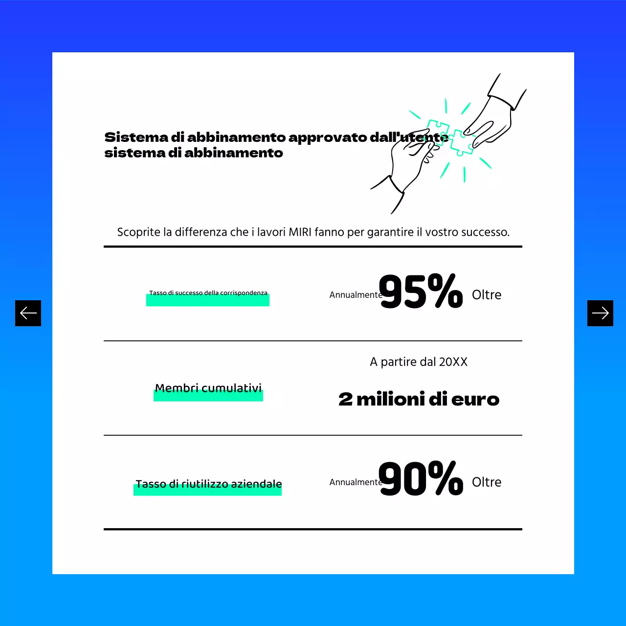 Promozione della moderna piattaforma di incontro tra domanda e offerta di lavoro Blue and Mint