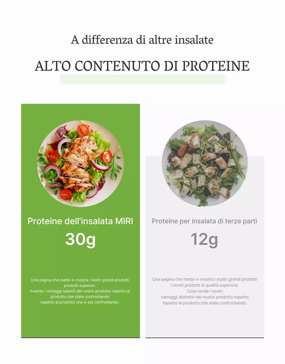 Promuovere una semplice pagina di dettaglio dell'insalata bianca e chartreuse