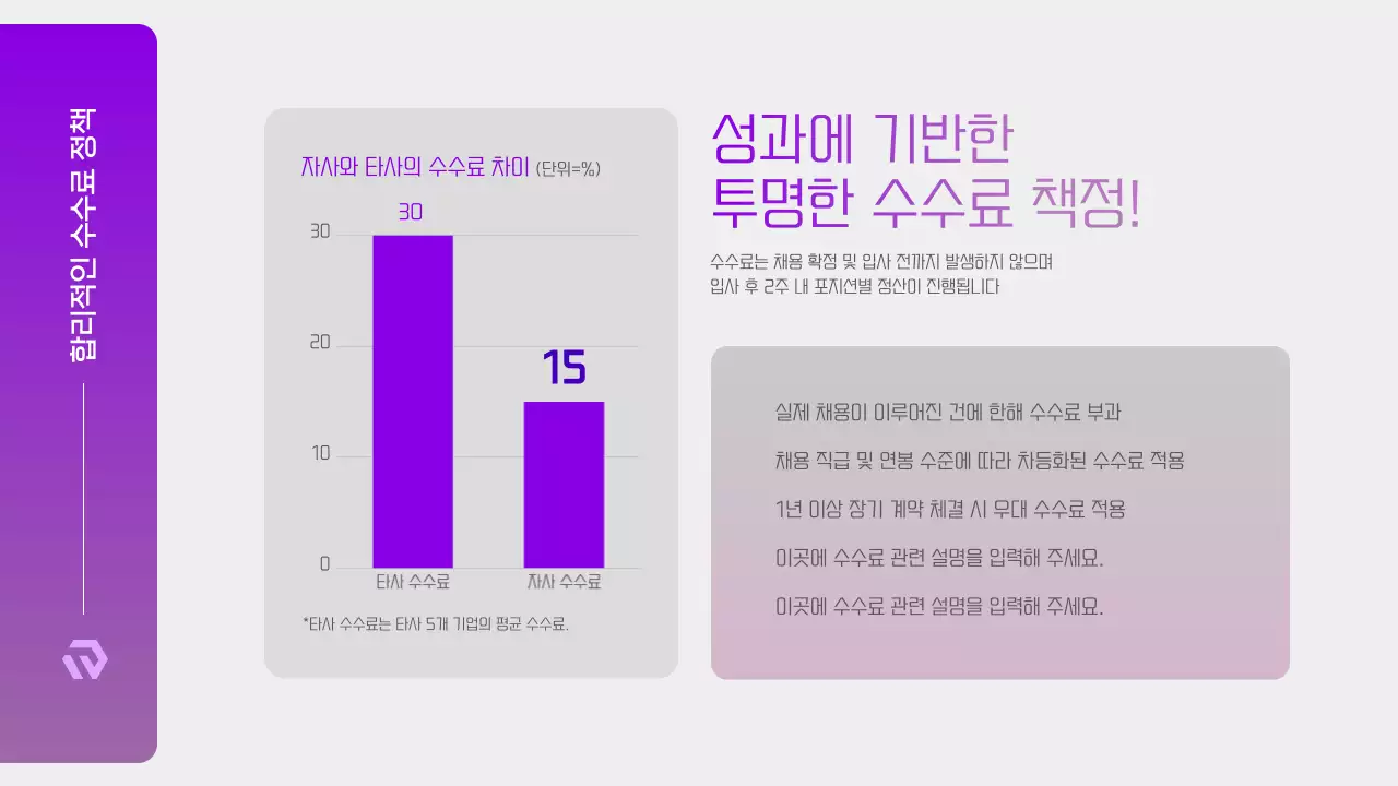 보라와 흰색의 모던한 HR헤드헌딩 제안서