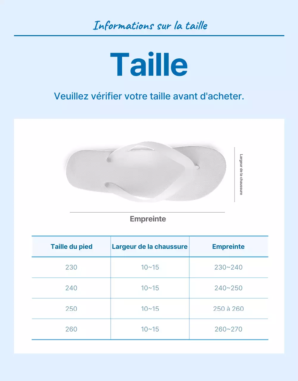Une introduction simple aux ventes saisonnières en marine et blanc