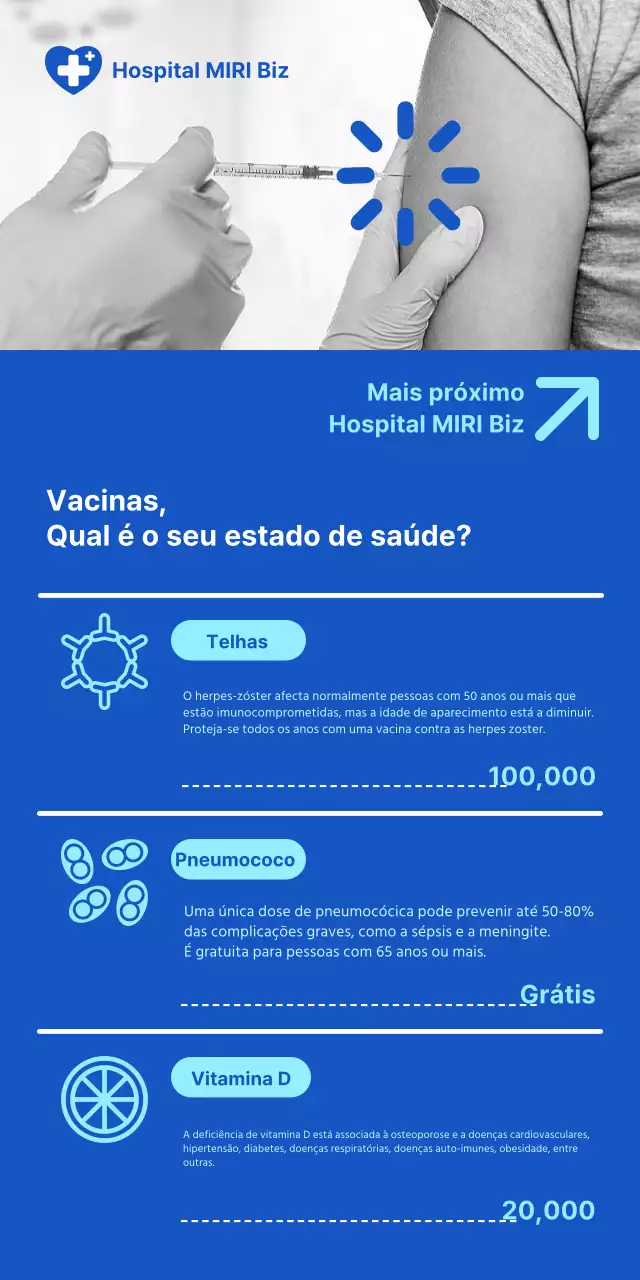 Vacinas hospitalares num fundo azul limpo