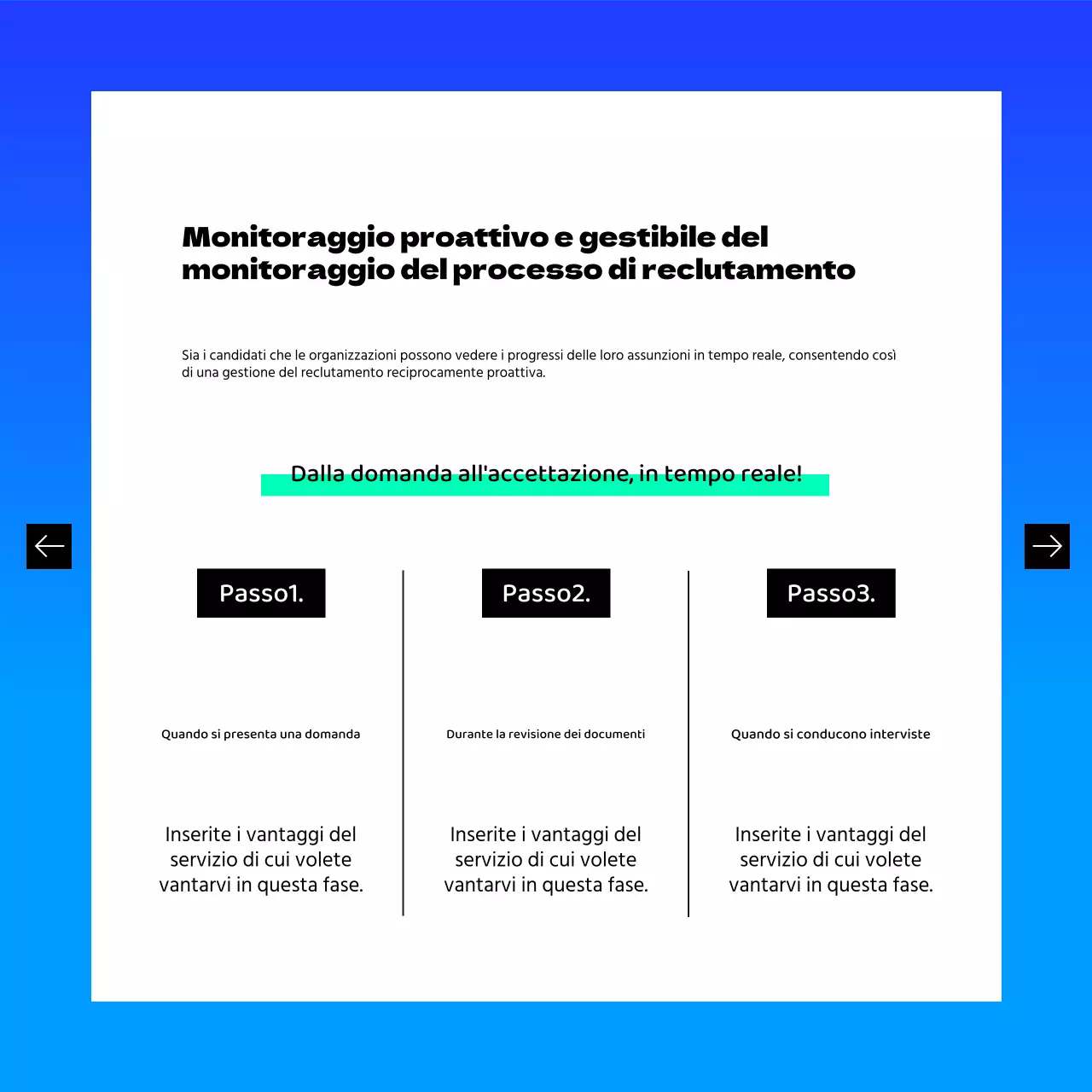 Promozione della moderna piattaforma di incontro tra domanda e offerta di lavoro Blue and Mint