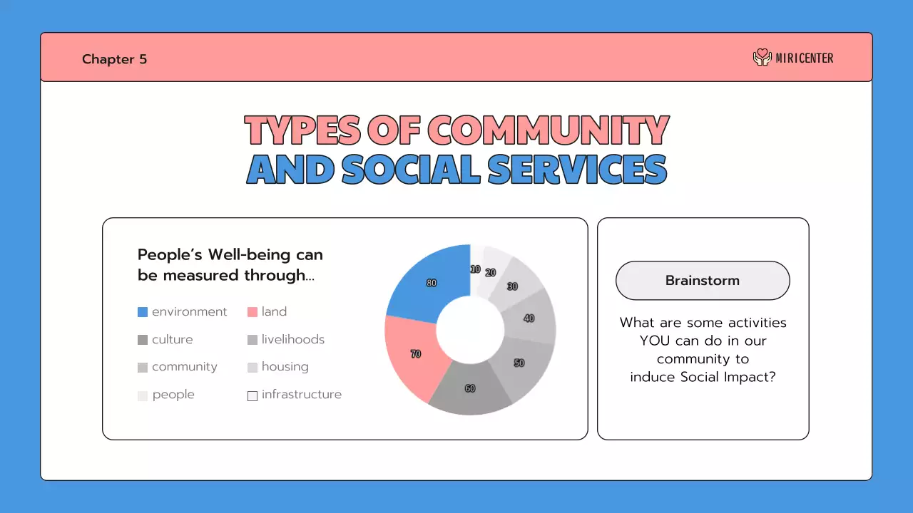 Blue Simple Community Announcement Presentation