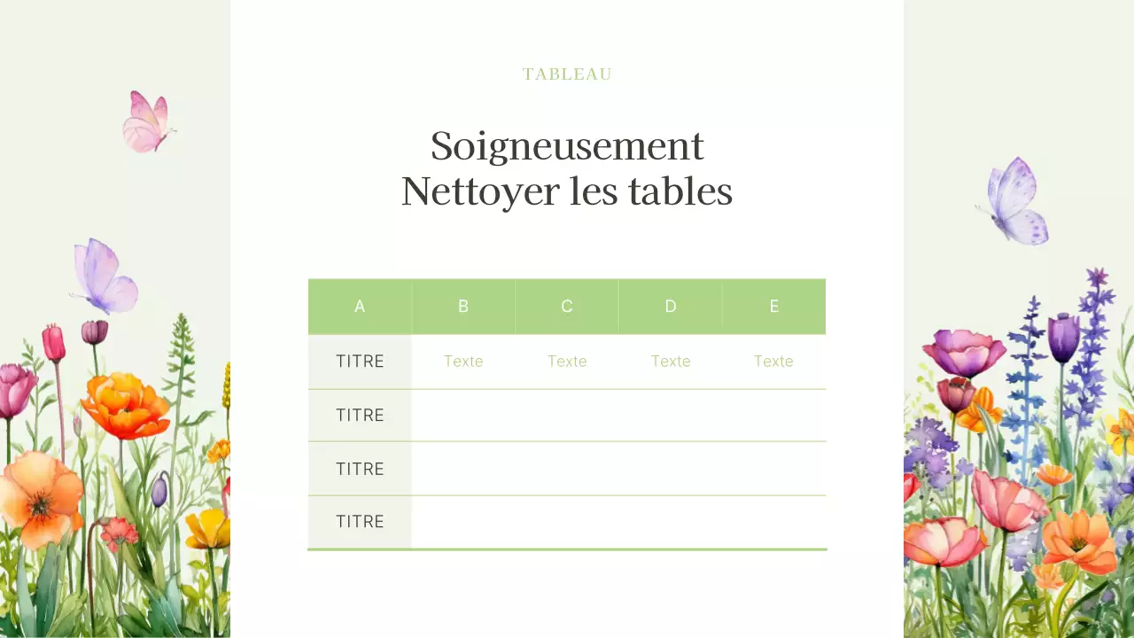 Fleurs d'été luxueuses en présentation chartreuse