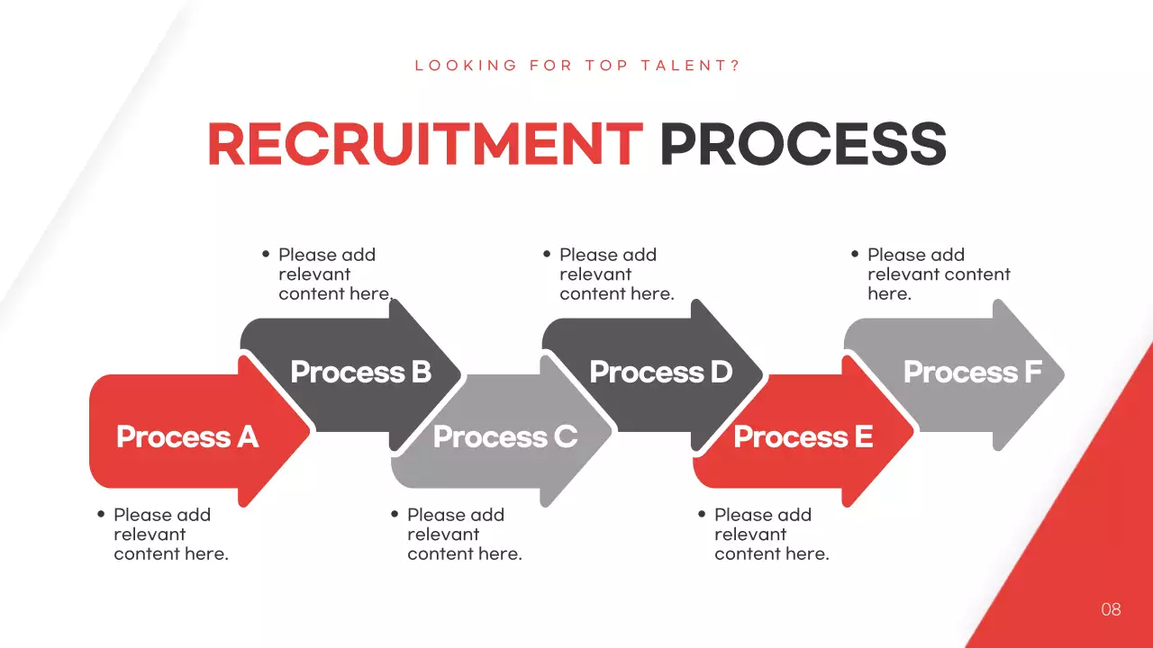 Bài trình bày đề xuất săn đầu người Red Clean