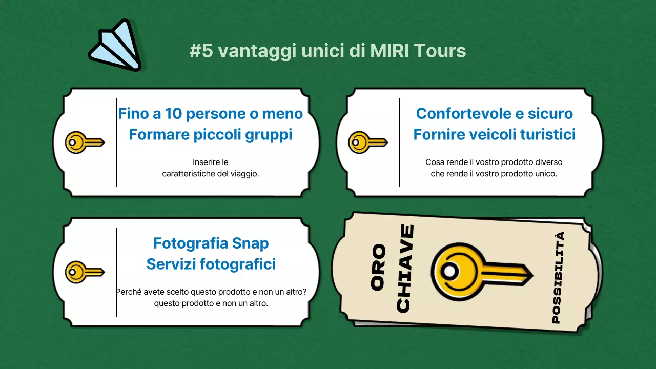 Promuovere i pacchetti vacanza nazionali in verde e blu, in stile gioco da tavolo