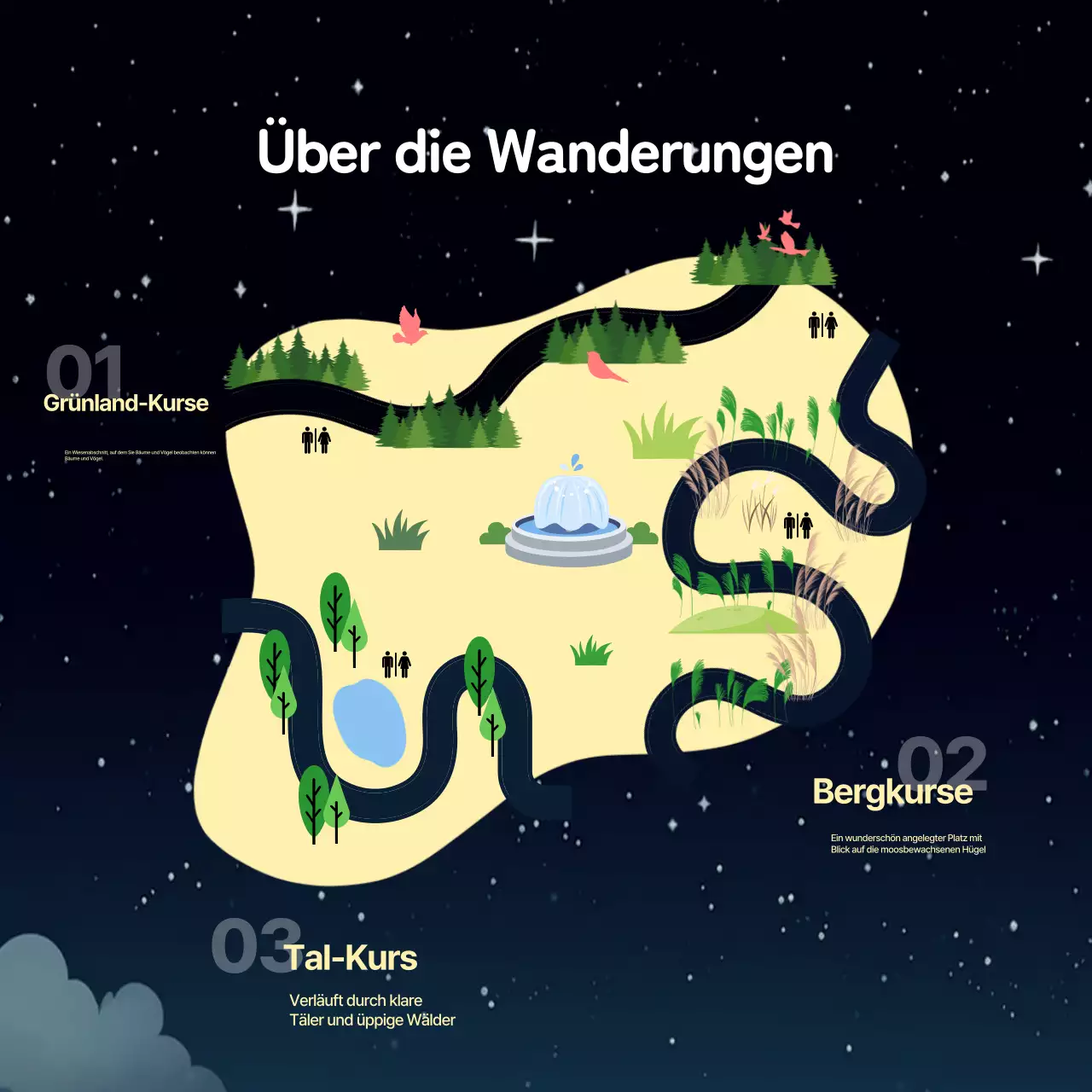 Die gelb-schwarzen Stadtteilspaziergänge sind jetzt für Teilnehmer geöffnet