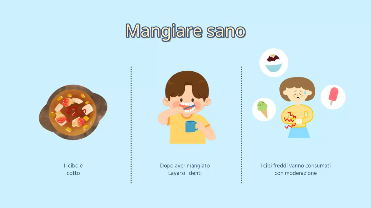 Presentazione delle vacanze scolastiche in azzurro e chartreuse