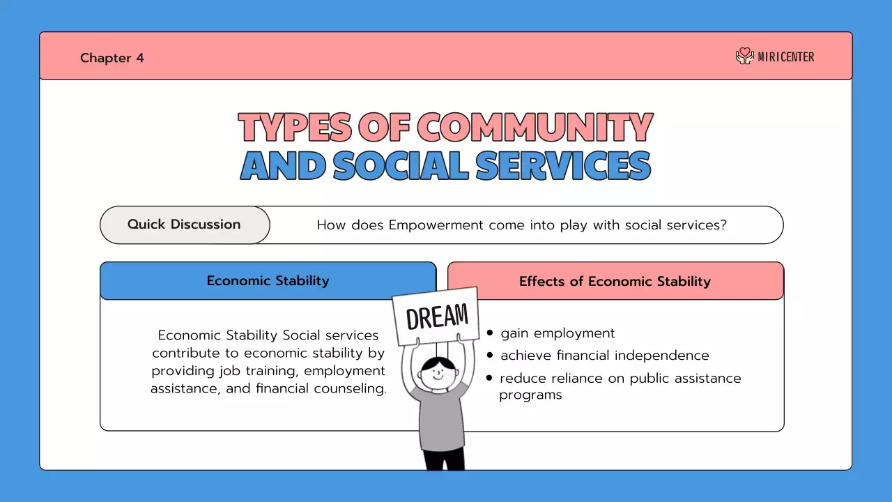 Blue Simple Community Announcement Presentation