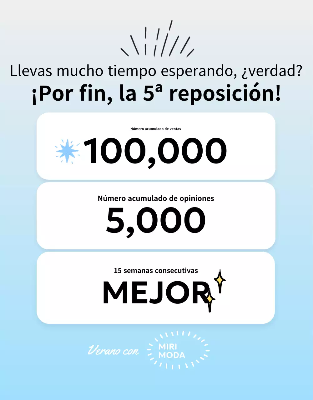 Guía de conjuntos en azul y azul claro